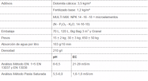 ficha-potplant-525-p5