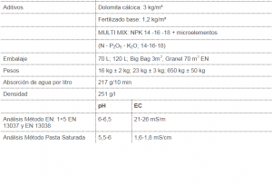 ficha-potplant-540